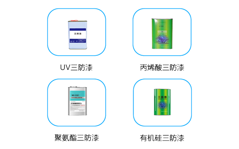 整版三防漆自動涂覆機適用流體