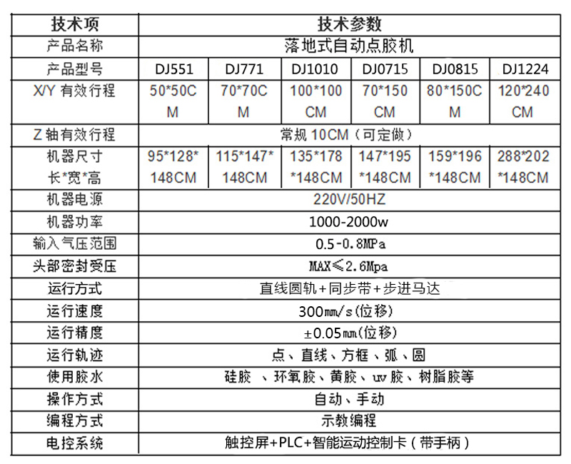 落地式自動點膠機參數(shù)