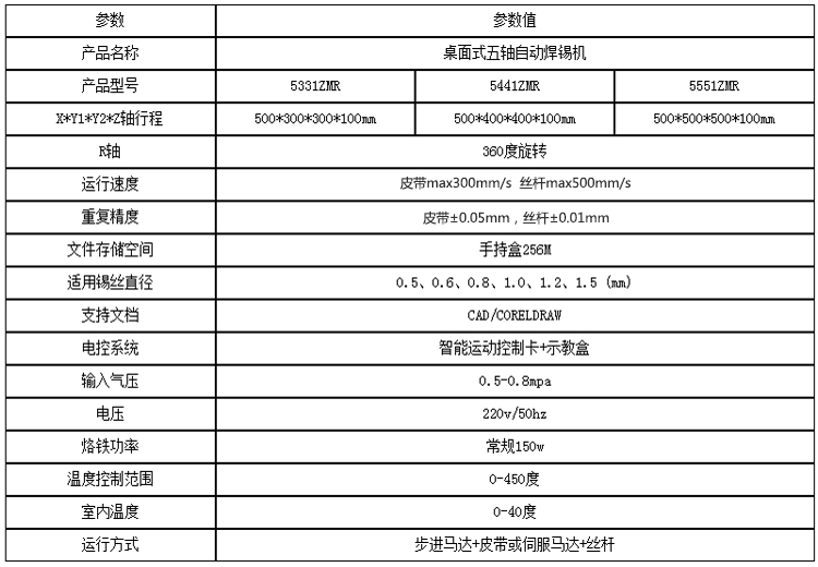 桌面式五軸自動焊錫機(jī)參數(shù)