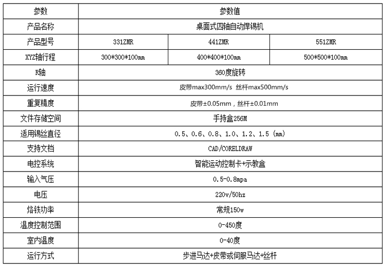 四軸自動焊錫機參數(shù)